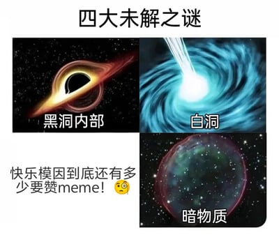 这张梗图以幽默方式将三大宇宙未解之谜与网络文化现象并列。上方标题为“四大未解之谜”，配图包含三张宇宙科学相关图片：左上角是带有吸积盘的黑洞，标注“黑洞内部”；右上角是蓝色螺旋状的白洞示意图，标注“白洞”；右下角是暗物质的宇宙结构示意图，标注“暗物质”。左下角配有文字“快乐模因到底还有多少要赞meme!”并带有一个困惑表情符号😵，形成科学谜团与网络迷因的趣味对比。