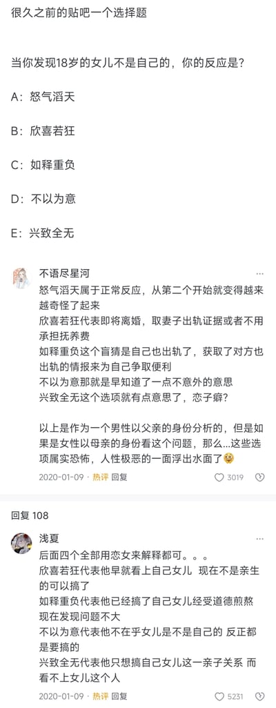 这是一张百度贴吧的旧帖截图，内容是一个假设性选择题：当发现18岁的女儿不是自己的，你的反应是？给出了A到E五个选项。下方有两条热评，第一条从男性父亲的角度解读了每个选项背后的可能动机，还提及从母亲视角看选项会暴露人性极恶的一面；第二条评论用极端的恋女视角解读了后四个选项，内容突破道德底线，十分毁三观。
