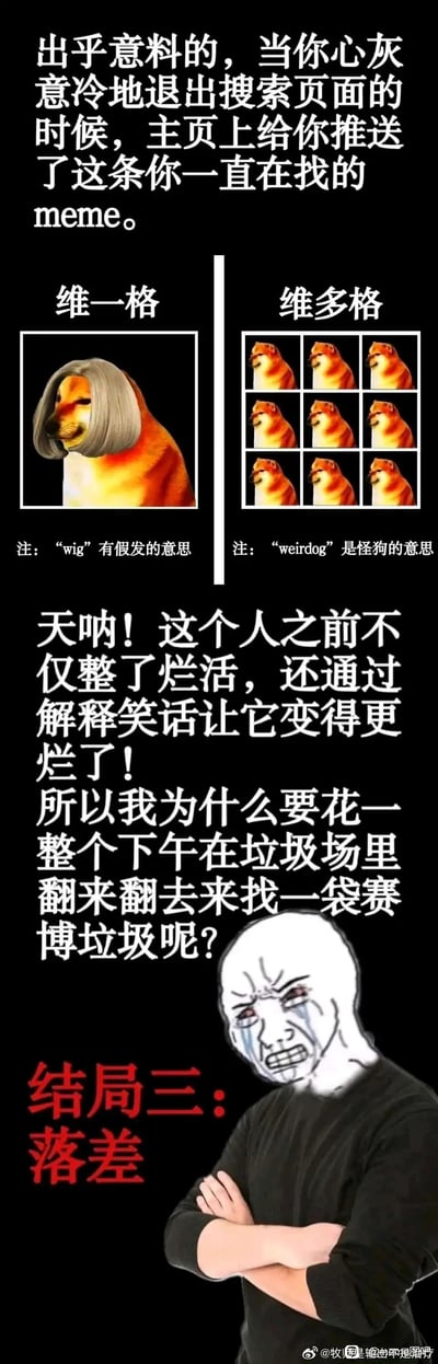 这是一张图文混排的网络梗图，描绘了赛博时代的一种无奈体验：用户花了一下午搜索想要的meme却一无所获，心灰意冷退出搜索页面后，主页算法却推送了这个苦苦寻找的内容。图中展示了两个改编自Doge（神烦狗）的谐音梗meme：左侧“维一格”是英文“wig（假发）”的谐音，给柴犬P上了假发；右侧“维多格”是英文“weirdog（怪狗）”的谐音，用九宫格的柴犬来表现“怪狗”。随后用一段吐槽文字和崩溃的Wojak脸人物，表达了用户的懊恼：这个meme本身是“烂活”，还被直白解释变得更无趣，自己却浪费大量时间寻找这种“赛博垃圾”，标注“结局三：落差”，精准戳中了算法推送滞后、无效搜索的网络体验痛点。
