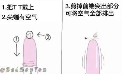 这是一张左右分栏的连环卡通恶搞梗图，左侧呈现了佩戴安全套后的状态：将安全套戴在模拟的肢体上，其前端尖端留存有空气，配文标注步骤“1.把T T戴上 2.尖端有空气”；右侧则展示了一个离谱的“解决”方法：剪掉安全套前端的突出部分，配文说明“3.剪掉前端突出部分可将空气全部排出”。这是一个无厘头的恶搞内容，看似是解决安全套排气的问题，实则完全破坏了安全套的正常使用功能，用荒诞的操作制造搞笑效果，属于玩笑性质的创作，绝对不能作为真实的安全套使用指导。