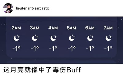 这是一张融合游戏梗的趣味社交媒体截图，上方是海外社交平台用户“lieutenant-sarcastic”分享的天气预报界面，清晰展示了凌晨2点到7点的天气情况：这段时间的天气图标统一为带有星星的月亮，温度也始终保持在-1℃，没有任何变化。图片下方配有中文玩梗文字“这月亮就像中了毒伤Buff”，借用RPG、MMO等游戏里“毒伤Buff”这种持续造成伤害的效果概念，调侃这段时间低温状态像毒伤一样持续存在，把日常的天气预报和游戏玩家熟悉的术语结合，制造出幽默的效果，让懂游戏的用户能快速领会笑点。