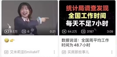 图片为左右拼接的对比图，左侧是一位穿着深色外套的年轻女性，面带夸张笑容，右手伸出指向右侧；右侧为黑色背景的文字内容，上方用红黄渐变字体写着“统计局调查发现 全国工作时间每天不足7小时”，下方白色小字标注“数据说话：全国周平均工作时间为48.7小时”。两张图片下方均显示类似视频平台的播放数据（左侧8.5万播放、0:21时长，右侧64.2万播放、3:09时长）。

图片通过数据对比形成讽刺效果：按周平均48.7小时计算，工作日每天工作时间约为6.96小时（按每周7天算）或8.12小时（按每周6天算），与“每天不足7小时”的标题形成矛盾，暗示统计数据与实际感受存在差距。