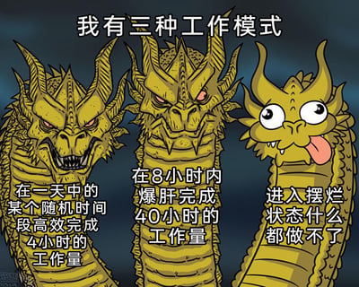 这是一张以三头金龙（改编自哥斯拉系列的经典怪兽王者基多拉）为主体的静态图文混排梗图，顶部配有文字“我有三种工作模式”点明核心主题。三个龙头分别对应三种当代打工人常见的工作状态：左侧龙头表情凶狠锐利，对应文字“在一天中的某个随机时间段高效完成4小时的工作量”；中间龙头眼神赤红、神态紧绷，对应文字“在8小时内爆肝完成40小时的工作量”；右侧龙头表情搞怪、吐舌歪头，对应文字“进入摆烂状态什么都做不了”。整张图用夸张的怪兽形象和精准的文字描述，生动调侃了打工人不稳定、极端化的工作状态，极易引发职场群体的共鸣。