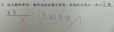 这是一份中小学语文词句补全作业，内容为“这次期终考试，雖然我的成绩不理想，但我從不灰心，决心______”，学生最初填写的“有無其事”不符合语境，被老师用红叉划去，旁边用红笔在括号内标注了正确答案“急起直追”，清晰展现了作业批改的场景，体现了面对考试失利应有的积极态度的词句表达。