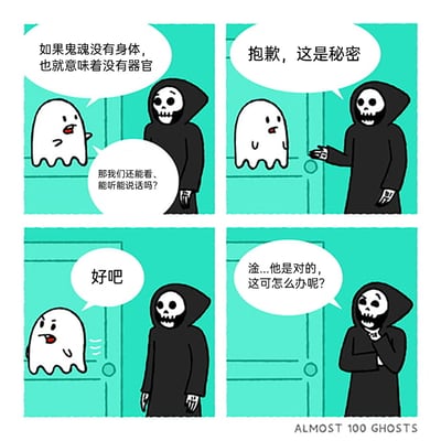 这是一则四格连环卡通漫画，围绕幽灵与死神展开对话：第一格中，小幽灵向死神提出一个逻辑疑问——鬼魂没有身体和器官，却能拥有视觉、听觉并能说话，这不符合常理；第二格死神以“这是秘密”为由拒绝解答；第三格小幽灵因得不到答案气鼓鼓地离开；第四格死神突然反应过来小幽灵的疑问完全正确，随即陷入了对这个无法解释的悖论的慌张与困惑，形成了极具反差感的搞笑反转，用荒诞的哲学思考制造幽默效果。