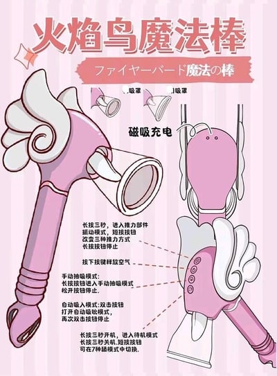 这是一张采用可爱卡通风格设计的成人情趣用品“火焰鸟魔法棒”的功能介绍图，整体为粉色系鸟形外观，图中展示了产品的正反两个视角、可替换的两款吸罩、磁吸充电方式，并通过文字标注详细解析了产品的所有操作逻辑：包含推力振动3种模式、手动/自动抽吸模式、7种舔舐模式，还有开机/关机、待机等基础操作说明。
**暗示说明**：产品以“魔法棒”为名，搭配卡通鸟形外观，隐晦地包装其成人情趣用品的属性，通过可爱的视觉风格降低用户的尴尬感，更直观地展示产品功能。