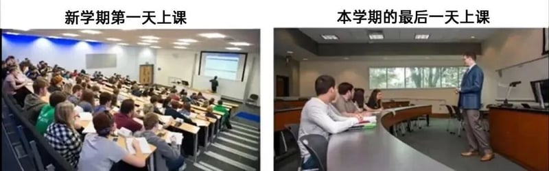 授课老师