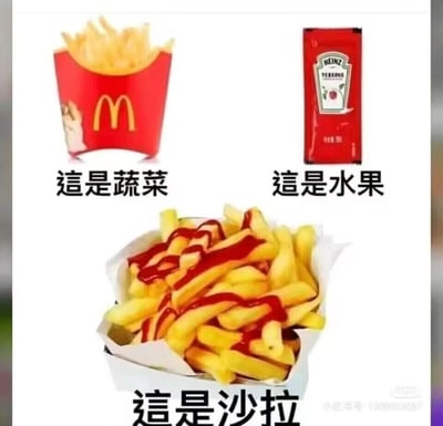 一张由三个部分组成的搞笑图片，展示了对快餐食品的幽默分类。左上角是麦当劳的薯条，标注'这是蔬菜'；右上角是亨氏番茄酱包，标注'这是水果'；底部是淋了番茄酱的薯条，标注'这是沙拉'。图片通过将薯条(土豆-蔬菜)和番茄酱(番茄-水果)组合在一起，幽默地暗示它们构成了一份'沙拉'，制造出一种荒谬的健康食品分类笑点。