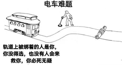这是一幅黑白线稿风格的梗图，以经典的“电车难题”为基础进行改编。画面左侧是一辆行驶中的电车，轨道前方有一个手持杠杆的简笔画人物，轨道尽头则躺着一个被绑住的人。图片上方标注“电车难题”字样，下方文字写道：“轨道上被绑着的人是你，你没得选，也没有人会来救你，你必死无疑”。

该图通过将传统伦理困境中的“决策者视角”转换为“受害者视角”，制造出强烈的黑色幽默效果——原本需要选择牺牲谁的难题，变成了自己成为无法逃脱的牺牲品，凸显了一种无力反抗的绝望感。