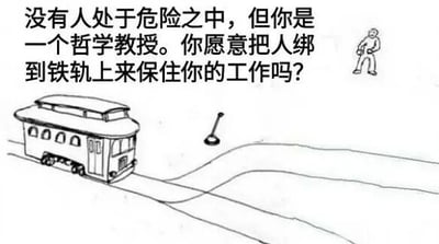 一张黑白线稿风格的梗图，左侧绘制了一辆电车行驶在铁轨上，右侧有一个简笔画风格的站立人物。图片上方配有文字：“没有人处于危险之中，但你是一个哲学教授。你愿意把人绑到铁轨上来保住你的工作吗？”。该图通过改编经典的“电车难题”思想实验，将原本的道德抉择场景转化为针对哲学教授职业处境的讽刺提问，以荒诞幽默的方式调侃学术工作压力下的极端假设。