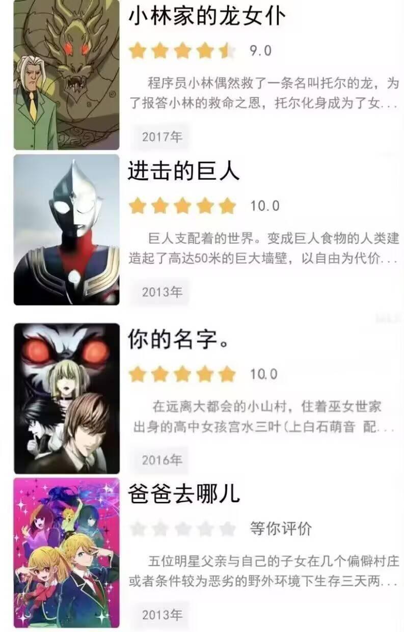 偶像类动漫