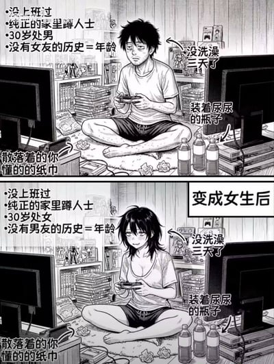 该图为上下结构的黑白对比漫画，上半部分呈现一名30岁男性尼特族的生活状态：他从未上过班，是纯正家里蹲，母胎单身，正盘腿坐在凌乱的房间地上玩游戏，面部憔悴有黑眼圈，已经三天没洗澡，房间里散落着用过的纸巾、堆放着漫画书，还有数个装着尿液的塑料瓶，环境十分邋遢；下半部分设定该角色变成女生之后，除了性别变为女性，身份标注改为30岁母胎单身处女之外，其余的居住环境、邋遢的生活习惯、玩游戏的状态都和男性时期完全一致，通过反差感制造搞笑效果。
