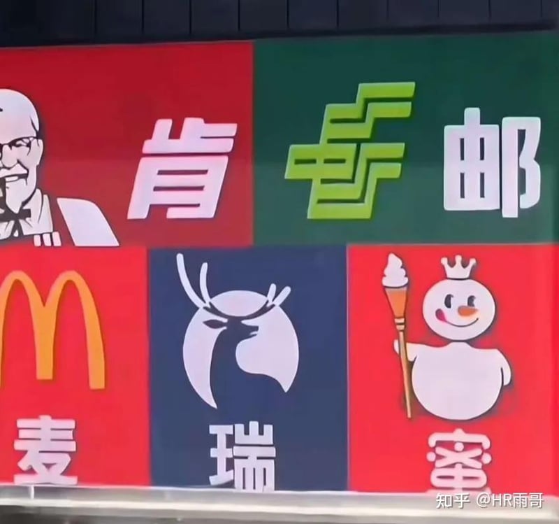 肯德基品牌IP