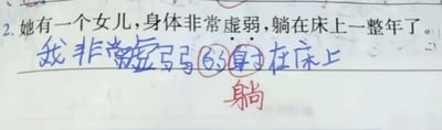 图片展示了一张学生作业的局部内容，上方为原文句子：“她有一个女儿，身体非常虚弱，躺在床上一整年了。” 下方是学生的改写内容：“我非常虚弱的身子在床上”，其中“躺”字用红色笔迹补写在下方，“虚弱”二字以蓝色手写体呈现，“身子”二字被红色圆圈标记，疑似老师批改痕迹。整体为横格白纸背景，手写文字清晰可见，展现了学生在句子改写练习中的具体表现及批改过程。