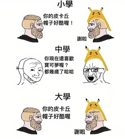 该图为三格连环漫画，以“小学-中学-大学”为时间线，展现戴皮卡丘帽子的男子遭遇的不同社交反应。小学阶段，同学称赞“你的皮卡丘帽子好酷喔！”，男子回应“谢啦”；中学阶段，同学嘲讽“你现在还喜欢宝可梦喔？都几岁了哈哈”，男子委屈哭泣；大学阶段，同学再次称赞“你的皮卡丘帽子好酷喔”，男子平静回应“谢啦”。通过对比展现不同成长阶段对兴趣爱好的包容度变化，具有幽默共鸣感。