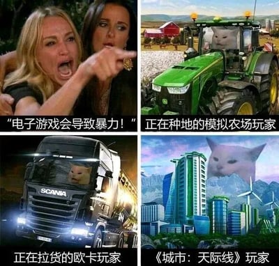 该图为四格拼接的搞笑梗图，通过对比讽刺“电子游戏导致暴力”的刻板印象。左上格中两名女性表情激动，一人手指前方大喊“电子游戏会导致暴力！”；右上格是绿色拖拉机驾驶舱内贴着猫脸的“正在种地的模拟农场玩家”；左下格为SCANIA卡车驾驶座上有猫脸的“正在拉货的欧卡玩家”；右下格是《城市：天际线》游戏中的现代化城市背景，空中悬浮着猫脸，配文“《城市：天际线》玩家”。整体通过展示模拟经营类游戏玩家的“peaceful”日常，幽默反驳对电子游戏的负面标签。