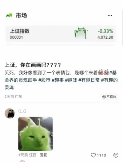 这是一张社交媒体帖子截图，上方首先展示了A股上证指数（代码000001）的当日行情信息，当日指数下跌0.33%，点位为4072.30，其走势折线的外形恰好和一款热门的绿色天线猫咪表情包高度相似。发帖人发文调侃“上证，你在画画吗？？？？”，称自己感觉这段走势很像某个表情包却记不起具体是哪个，附带了多个和股市、趣味相关的话题标签。下方有网友评论，直接贴出了和走势外形几乎一致的绿色天线猫咪表情包回应发帖人的疑问，该条评论共收获1110个点赞，整体内容属于股民对股市走势的趣味玩梗。