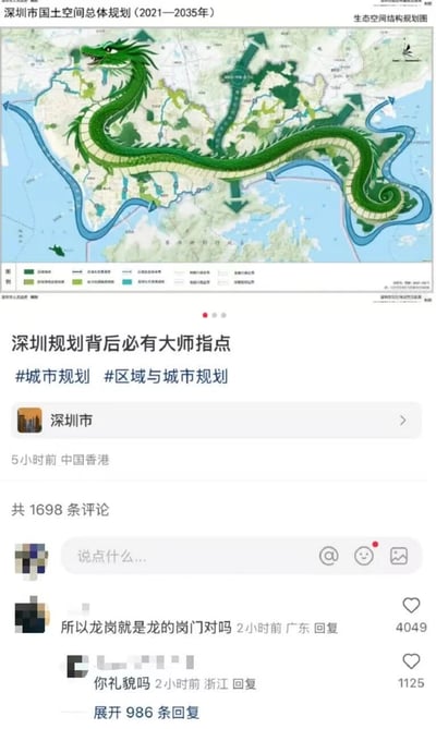 图片展示了一张深圳市国土空间总体规划（2021-2035年）生态空间结构规划图，地图上被人用编辑软件添加了一条绿色的龙，龙的身体蜿蜒盘旋在深圳的地理区域上。地图下方是社交媒体的帖子界面，标题为“深圳规划背后必有大师指点”，并带有#城市规划 #区域与城市规划 话题标签。帖子显示发布于5小时前，地点为中国香港的深圳市。评论区有1698条评论，其中一条高赞评论写道“所以龙岗就是龙的岗门对吗”，获得4049个赞，下方有回复“你礼貌吗”获得1125个赞。

图片中存在谐音梗：评论者将“龙岗”（深圳的一个区）与地图上的“龙”联系起来，创造了“龙的岗门”这一谐音玩笑。