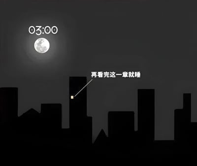 一张黑白风格的城市夜景图，画面上方有一轮明亮的满月，月亮左上方显示时间为"03:00"。下方是城市建筑的黑色剪影，其中一栋建筑的中层有一个亮着的小窗户，窗户旁有一个箭头指向并配有文字"再看完这一章就睡"。这张图幽默地描绘了人们深夜沉迷阅读无法自拔，不断拖延睡眠时间的常见现象。