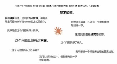 这是一张汇总字节跳动旗下AI对话产品豆包常见回复话术的趣味梗图，整体为白底排版，最顶部是一句英文系统提示，意为你已达到使用限额，限额将在凌晨2点重置，可升级会员，图的中间配有一个橙色放射状标识，周围分散排列了多句豆包在无法直接给出明确答复时的常用回复，是网友对豆包回复规律的趣味总结。