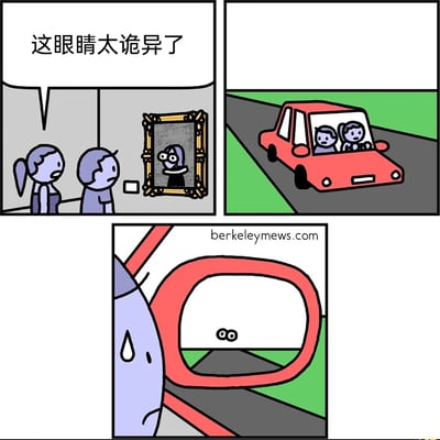 这是一幅由三格组成的卡通连环漫画，第一格场景为博物馆，一名女性和一名男性站在一幅画作前，女性开口评论“这眼睛太诡异了”，画中人物的圆眼睛突出，显得十分怪异；第二格场景切换到两人驾驶红色汽车行驶在道路上；第三格是副驾驶的男性看向汽车后视镜，惊讶地发现那双诡异的圆眼睛出现在车后方，他瞬间慌张得流下冷汗。漫画通过将画作里的诡异眼睛与车后的眼睛关联，制造出一种“诡异眼睛一直跟随”的搞笑反转效果，用荒诞的情节带来恐怖又好笑的趣味。