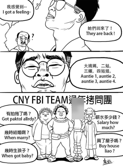 这是一幅三格黑白讽刺漫画，内容围绕春节走亲戚的常见场景展开：第一格中，一名戴眼镜的男子抬头神色警觉，说道「我感觉到--她们回来了！」，一旁叼着烟的秃顶男子满脸困惑，头上带着问号；第二格是戴眼镜男子的脸部特写，他眉头紧皱闭着眼睛，精准报出大姨妈、二姑、三婶、四姑姐的名号；第三格中四名烫着卷发、神态严肃的中年女性长辈站成一排，被标注为「CNY FBI TEAM 过年拷问团」，她们接连抛出多个年轻人春节最怕被问的问题：有没有谈恋爱、什么时候结婚、什么时候生孩子、薪水多少、买房子了吗，对话采用中文+中式/港式英语混杂的形式，趣味感十足，精准戳中年轻人过年被亲戚盘问的窘迫处境，很容易引发年轻群体的共鸣。