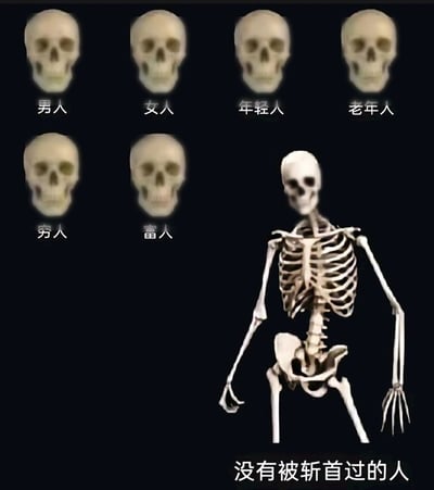 这是一张网络搞笑梗图，整体为黑色背景，左侧排列有6个完全相同的人类头骨图像，分别对应标注文字“男人”“女人”“年轻人”“老年人”“穷人”“富人”，暗含不管性别、年龄、贫富，人类的头骨形态都没有本质差别的意思；画面右侧是一具完整的人体骷髅骨架，下方标注文字“没有被斩首过的人”，用看似符合逻辑实则毫无意义的荒诞对比制造冷笑话笑点，属于典型的废话式网络玩梗内容。