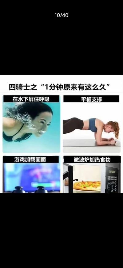 这张梗图以“四骑士之‘1分钟原来有这么久’”为主题，展示了四种会让人主观感觉1分钟格外漫长的日常场景：在水下屏住呼吸、做平板支撑、等待游戏加载、等候微波炉加热食物。这些场景都是人们在需要坚持或等待时，会明显感知到时间被拉长的时刻，精准戳中了大众的生活共鸣，用趣味的“四骑士”说法调侃了这种特殊的时间体验，没有双关或谐音梗。