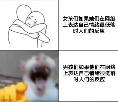 这是一张四格对比类梗图，采用左右图配文的形式呈现差异：左上部分是简笔画绘制的两个小人拥抱的画面，哭泣的低落者被对方搂住安抚，对应的右侧配文说明这是女孩在网络上表达情绪低落时人们的反应；左下部分是模糊处理的真人画面，一个人被数个黄色拳头围殴，对应的右侧配文说明这是男孩在网络上表达情绪低落时人们的反应。整张图用夸张的对比手法，讽刺了当下网络环境中对不同性别的负面情绪倾诉存在的差异化对待现象：女性的低落情绪往往能获得共情和安慰，而男性的负面情绪倾诉却更容易遭到漠视、嘲讽甚至攻击。