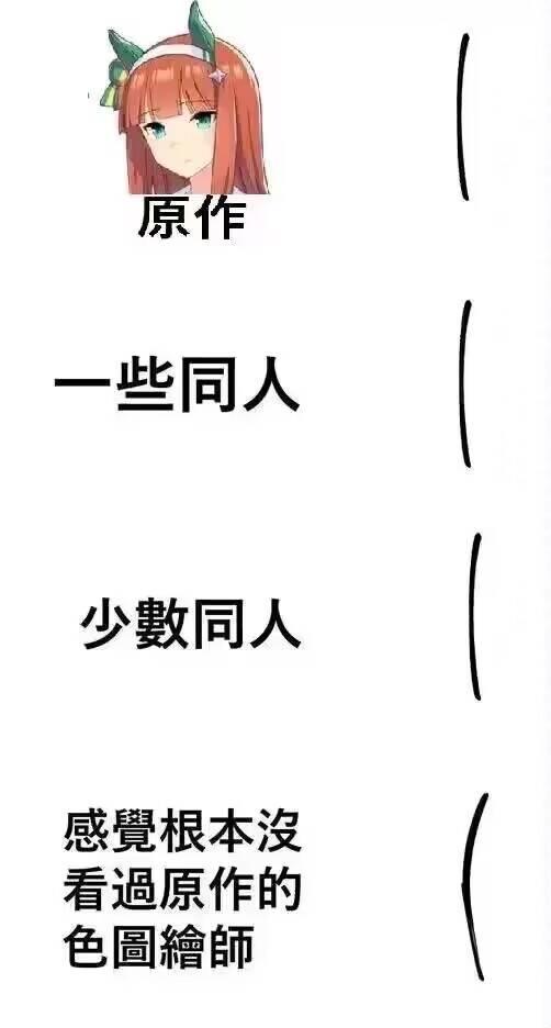未知原作