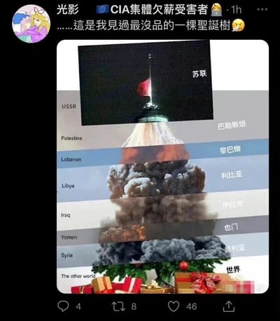 这是一张社交平台截图，发布者“光影”配文调侃这是“见过最没品的一棵圣诞树”。图中是经过P图改编的创意内容，将不同的爆炸烟雾图像分层拼接，模拟圣诞树的形态：顶部是带有红色旗帜的建筑，往下各层分别标注了苏联、巴勒斯坦、黎巴嫩、利比亚、伊拉克、也门、叙利亚，最底部则是真实的圣诞树枝叶与圣诞礼物，标注为“世界”。整幅图通过战乱相关的视觉元素与温馨的圣诞元素进行反差拼接，以恶搞讽刺的风格呈现。