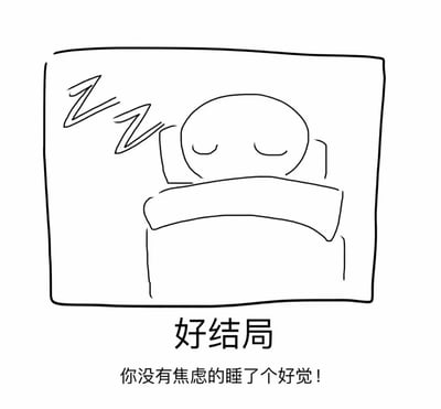 一张简单的线稿图，描绘了一个人躺在床上睡觉的场景，头部上方有“ZZZ”符号表示睡眠状态，人物双眼紧闭，身上盖着被子。图片下方配有文字“好结局”和“你没有焦虑的睡了个好觉！”，整体传达出一种平静、无焦虑的良好睡眠状态，作为一种积极的“好结局”呈现。