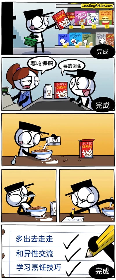 这是一组来自LoadingArtist的连环漫画，共5个 panels，讲述了一个人对“待办事项”的敷衍式完成。第一格：主角在超市货架前拿起“超级麦片”，购物篮里已有商品，右上角标有“完成”；第二格：收银台前，女收银员问“要收据吗”，主角兴奋回答“要的谢谢”，再次出现“完成”；第三格：主角在家往麦片碗里倒牛奶，牛奶溅出；第四格分两小格：主角疲惫地吃着麦片，随后拿起铅笔在“TO-DO LIST”上勾选；第五格：待办清单显示“多出去走走”“和异性交流”“学习烹饪技巧”三项均被打勾，旁边标有“完成”。

漫画通过夸张的“字面执行”制造幽默：“多出去走走”=去趟超市，“和异性交流”=和女收银员说句话，“学习烹饪技巧”=泡麦片。这种对任务的敷衍完成方式，暗讽了现代人对待办事项的应付心态。