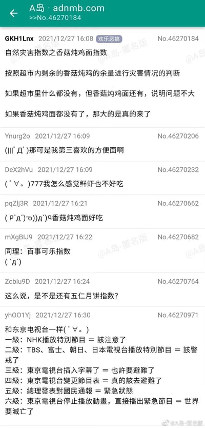 这是一张A岛匿名版的帖子截图，发布于2021年12月27日。楼主提出了“香菇炖鸡面指数”的搞笑灾害判断理论，通过超市中香菇炖鸡面的剩余量来判断灾害的严重程度：若超市其他商品被抢购一空但仍有香菇炖鸡面，说明灾害情况不严重；若香菇炖鸡面也被抢光，则代表重大灾害来临。后续多位匿名用户跟帖互动，有的表达对香菇炖鸡面的喜爱，有的延伸出“百事可乐指数”“五仁月饼指数”等类似的趣味判断逻辑，还有用户类比网络上流传的东京电视台灾害等级梗，将东京电视台的节目变动对应不同的灾害严重程度，与香菇炖鸡面指数的逻辑呼应，整体是一场充满趣味性的网络匿名讨论，内容轻松搞笑，贴合网友的日常趣味梗文化。