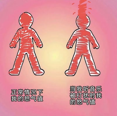 这是一张采用左右对比形式的涂鸦风格静态表情包，画面背景为渐变粉黄色。左侧是代表“正常情况下我的怒气值”的简笔小人，全身被涂红，呈现出普通的站立状态；右侧是代表“当我听音乐被打扰时我的怒气值”的简笔小人，除全身涂红外，头顶还有爆发状的红色线条，直观地表现出怒气上头的状态。图片通过这种强烈的对比，精准地戳中了音乐爱好者在沉浸听歌时被打扰的烦躁与愤怒情绪，引发同类人群的共鸣。