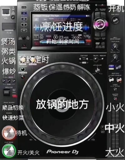 这是一张脑洞大开的恶搞P图，将先锋Pioneer DJ的专业打碟设备CDJ-2000NXS2，通过添加中文标注的方式完全“改造”成了一台全能厨房电器。原本用于打碟的转盘被标注为「放锅的地方」，设备的显示屏、按钮、旋钮等区域都被赋予了厨房电器的功能：顶部显示屏标注「蒸饭保温热奶解冻」「烹饪进度」「开始/剩余时间」；左侧标注「煲汤、粥类、火锅、爆炒」等多种烹饪模式；还有「预约定时」「菜品切换」「快速炒菜」「开火/关火」「小火/中火/大火」等对应打碟机按键的功能标注，把专业的DJ设备脑补成了一台全能电磁炉，强烈的反差感带来十足的搞笑效果。