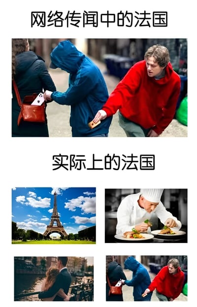 这张梗图通过上下两部分对比展示了网络传闻中的法国和实际中的法国。上半部分标题为'网络传闻中的法国'，配有一张扒手行窃的照片，暗示了关于法国治安不佳的刻板印象；下半部分标题为'实际上的法国'，包含埃菲尔铁塔、厨师摆盘美食、情侣河边接吻的照片，展现了法国浪漫、美食和地标性的一面，但最后又重复了扒手行窃的照片，可能意在说明刻板印象中的问题也确实存在。整体通过反差制造幽默和讽刺效果。