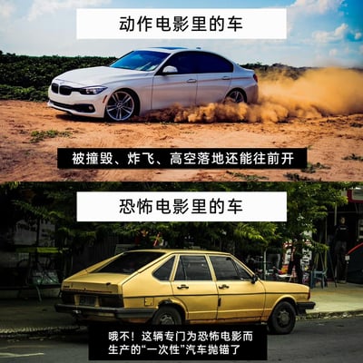 这是一张上下拼接的趣味对比梗图，通过两种类型电影里车辆的极端反差来制造笑点：上半部分是动作电影里的车，配图为一辆看起来性能优良的白色宝马轿车，配文调侃动作电影里的车辆拥有超强耐用性，即便被撞毁、炸飞、高空落地后仍能继续行驶；下半部分是恐怖电影里的车，配图为一辆老旧的金色轿车，配文吐槽恐怖电影里的车总会在关键时刻抛锚，仿佛是专门为制造恐怖氛围而生的“一次性”汽车，精准戳中了两类电影的经典套路。