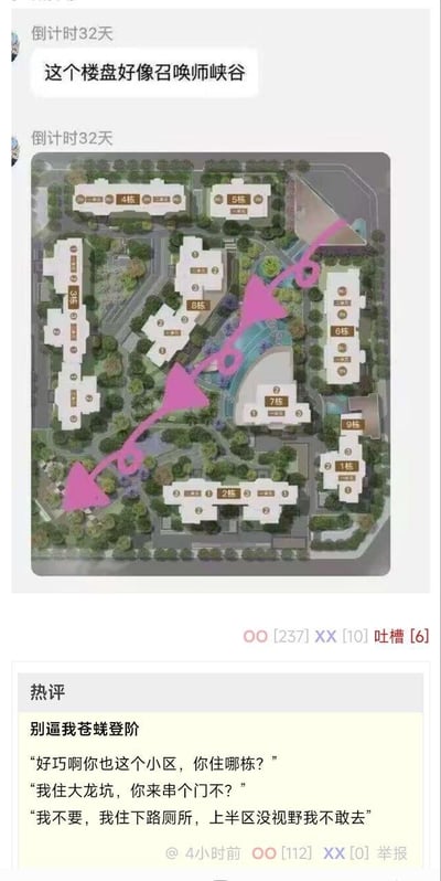 这是一张社交媒体平台的截图，内容为网友分享某楼盘的平面图，指出其布局高度类似《英雄联盟》中的召唤师峡谷，并使用粉色箭头标注出对应峡谷的路线。截图下方的热评区中，网友以游戏里的点位术语代指小区楼栋位置，展开趣味对话，玩梗十足。
玩梗说明：将小区不同区域对应召唤师峡谷的游戏点位，用游戏黑话交流居住位置，是游戏爱好者的趣味创作，把现实场景和游戏内容结合，制造反差笑点。