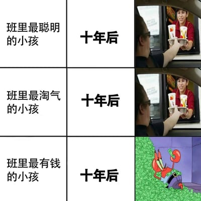 这是一张3行2列的连环图文梗图，每行对比班里不同类型的小孩十年后的状况。第一行左侧文字为'班里最聪明的小孩'，右侧'十年后'配图为麦当劳得来速窗口员工递出饮料；第二行左侧'班里最淘气的小孩'，右侧同样是麦当劳得来速员工递饮料的场景；第三行左侧'班里最有钱的小孩'，右侧则是《海绵宝宝》中的蟹老板躺在绿色钞票堆里的经典画面，通过反差制造幽默效果。