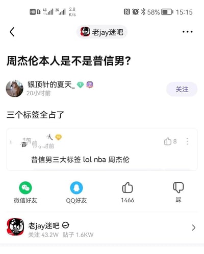 这是一张百度贴吧“老jay迷吧”的竖屏手机截图，用户“银顶针的夏天_”20小时前发帖提问“周杰伦本人是不是普信男？”，并回复称“三个标签全占了”，同时附上一条评论截图，该评论将lol、nba、周杰伦列为“普信男三大标签”，属于网络调侃玩梗内容。楼主的帖子获得1466个点赞，附带的评论获得8个点赞，该贴吧拥有43.2万关注者和1600万帖子，是周杰伦相关的粉丝讨论社区。