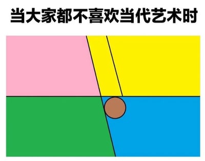 图片上方有黑色大字标题“当大家都不喜欢当代艺术时”，下方是由粉色、黄色、绿色、蓝色四个彩色矩形块组成的简单几何图形，色块间有对角线分割，右下角色块内有一个棕色圆形。整体构图简洁，通过极简的几何元素幽默地调侃当代艺术的“简单”特质，暗示当人们不理解或不喜欢当代艺术时，看到的可能就是这类基础色块组合。