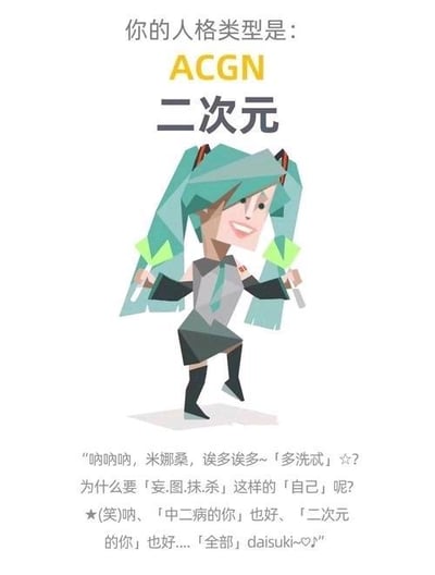这是一张图文混排的趣味人格测试结果图，顶部明确标注出测试结果为「ACGN 二次元」。画面中间是采用低多边形风格绘制的虚拟歌手初音未来，她保留了标志性的青绿色双马尾造型，手持荧光棒，面带灿烂笑容，姿态活泼充满元气。下方配有一段充满二次元风格的文字内容，使用了日语谐音和ACGN圈常用的语气词：「呐呐呐，米娜桑，诶多诶多~「多洗忒」☆？为什么要「妄.图.抹.杀」这样的「自己」呢？★(笑)呐、「中二病的你」也好、「二次元的你」也好、「全部」daisuki~♡」，其中「米娜桑」是日语「大家」的谐音，「多洗忒」是日语「为什么」的谐音，「daisuki」是日语「最喜欢」的罗马音，这段文字传递出接纳自我、拥抱二次元爱好的积极态度，精准贴合ACGN爱好者的语境。
