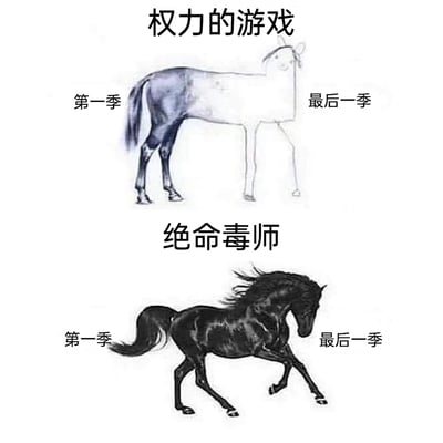 这是一张上下结构的影视对比梗图，上半部分针对美剧《权力的游戏》：用一半是精细绘制的写实马身、另一半是潦草简笔画的马头与四肢的形象，分别标注“第一季”和“最后一季”，以此调侃《权力的游戏》最后一季剧情崩坏、质量严重下滑，与第一季的高口碑形成巨大反差；下半部分针对美剧《绝命毒师》：用一匹绘制精良、姿态矫健的完整骏马，将“第一季”和“最后一季”分别标注在马的首尾，以此表现《绝命毒师》从第一季到最终季全程保持极高的制作水准与剧情质量，口碑始终在线，是公认的全程高能的神剧。整张图通过马的不同状态，直观地对比了两部热门美剧的口碑与质量变化。
