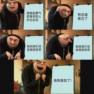 这是一张由《神偷奶爸》中Gru角色的截图拼接而成的连环梗图，通过五张图片讲述了一个完整的小故事。Gru手持标语牌展示文字内容，从鼓起勇气约喜欢的人出去玩，到表白后被拒绝说'我们还是做朋友吧'，最后以积极的心态表示'我有朋友了!'。整个梗图通过Gru表情和动作的变化，展现了从期待到失望再到乐观接受的情绪转变，带有幽默和积极的生活态度。