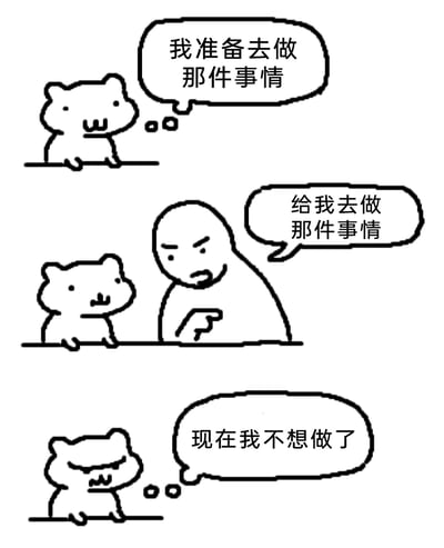 这是一幅由三格组成的黑白线稿连环漫画，以卡通风格呈现。第一格中，一只卡通小猫趴在台面上，表情平静，内心想着“我准备去做那件事情”，表现出主动做事的意愿；第二格中，一个愤怒的光头人物出现在小猫身旁，皱着眉头、手指下方，用命令的语气对小猫说“给我去做那件事情”；第三格中，小猫的神情变得不爽，内心想法转变为“现在我不想做了”。漫画精准捕捉了人们普遍存在的逆反心理：当自身原本计划完成某件事时，若受到他人的催促或命令，就会产生抵触情绪，进而打消做事的念头，内容贴近日常，充满趣味与共鸣。