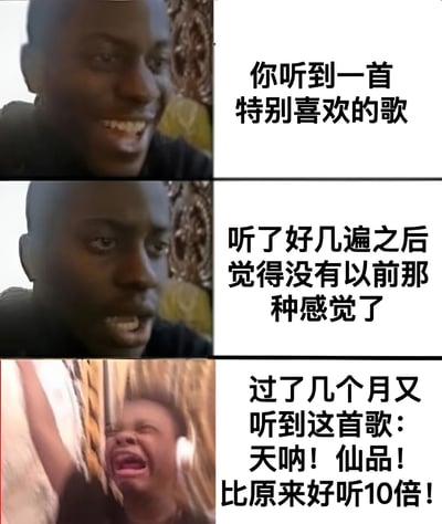 这是一张三格连环图文混排梗图，生动展现了人们对喜欢歌曲的典型态度变化过程。第一格中，一名黑人小哥露出惊喜开心的笑容，配文“你听到一首特别喜欢的歌”；第二格同一名小哥表情转为平淡甚至略带失望，配文“听了好几遍之后觉得没有以前那种感觉了”；第三格则是另一名白人小哥戴着耳机，仰头激动尖叫，配文“过了几个月又听到这首歌：天呐！仙品！比原来好听10倍！”。通过不同人物的夸张表情对比，幽默演绎了“初听惊艳-循环腻味-久别重逢更觉真香”的音乐体验，引发听众强烈共鸣。