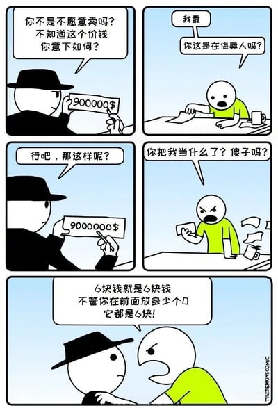 这是一个六格漫画梗图,展示了两个人关于价格的有趣对话。戴黑帽的人两次手持标有'900000$'的牌子询问绿衣人是否愿意接受这个价格,绿衣人从惊讶到愤怒地反驳,最后强调'6块钱就是6块钱,不管你在前面放多少个0,它都是6块!'。通过夸张的数字游戏制造幽默效果,讽刺了试图通过表面数字迷惑他人的行为。