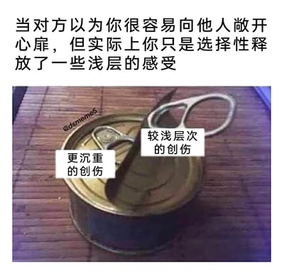 这是一张描绘社交中内心防御状态的图文梗图，上方配有文字说明“当对方以为你很容易向他人敞开心扉，但实际上你只是选择性释放了一些浅层的感受”，下方以一个仅掀开小部分的罐头类比人的内心：被掀开的罐头盖区域标注为“较浅层次的创伤”，代表人们在社交中愿意展露的、相对轻微的情绪或经历；罐头盖大部分未被打开的区域标注为“更沉重的创伤”，象征着人们深藏在内心、不会轻易向他人展露的深层痛苦与创伤，形象地表现出人们在社交中只会选择性展示部分内心，将更脆弱沉重的自我封闭起来的心理状态。