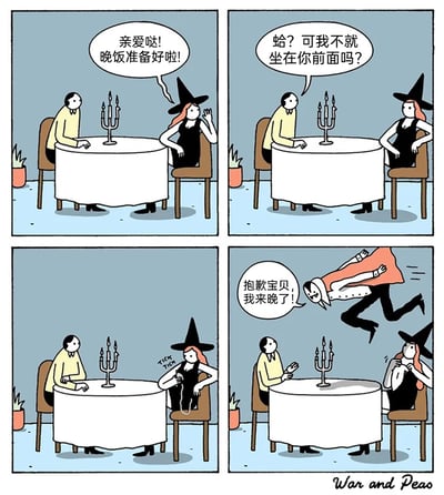 这是一幅四格连环卡通漫画，第一格中黄衣男人坐在餐桌前，对着前方喊出“亲爱哒！晚饭准备好啦！”，而对面正坐着一位女巫装扮的女人；第二格中女巫装扮的女人疑惑地表示自己就坐在男人对面，男人却似乎没有理会她；第三格里女巫装扮的女人看着手表，发出滴答的声响，男人依旧坐在桌前等待；第四格中一位蝙蝠装的人物跳跃着闯入房间，弯腰道歉说自己来晚了，此时黄衣男人和女巫装扮的女人都露出惊讶的表情。漫画的笑点在于黄衣男人完全忽略了坐在对面的女巫装扮女人，一直在等待自己的另一位伴侣，制造出了尴尬又荒诞的搞笑效果。